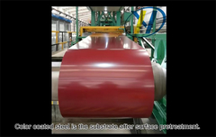 Color Coated Steel Coil Introduction
